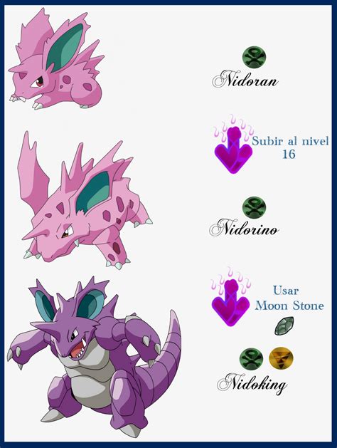 nidorino evolution chart.